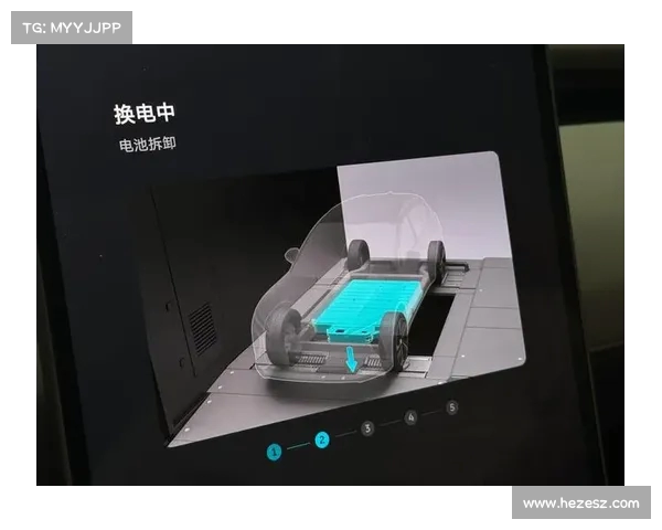 蔚来换电模式面临困境:电池技术进步越快,换电挑战越大(蔚来制定换电技术标准) 蔚来换电模式面临困境:电池技术进步越快,换电挑战越大(蔚来制定换电技术标准)